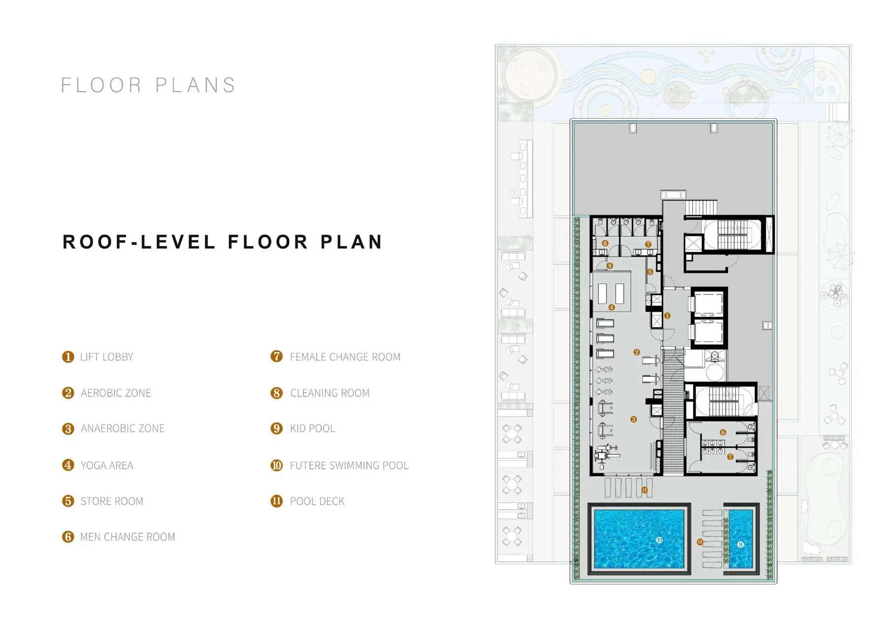 Roof-level plan with pools and gym