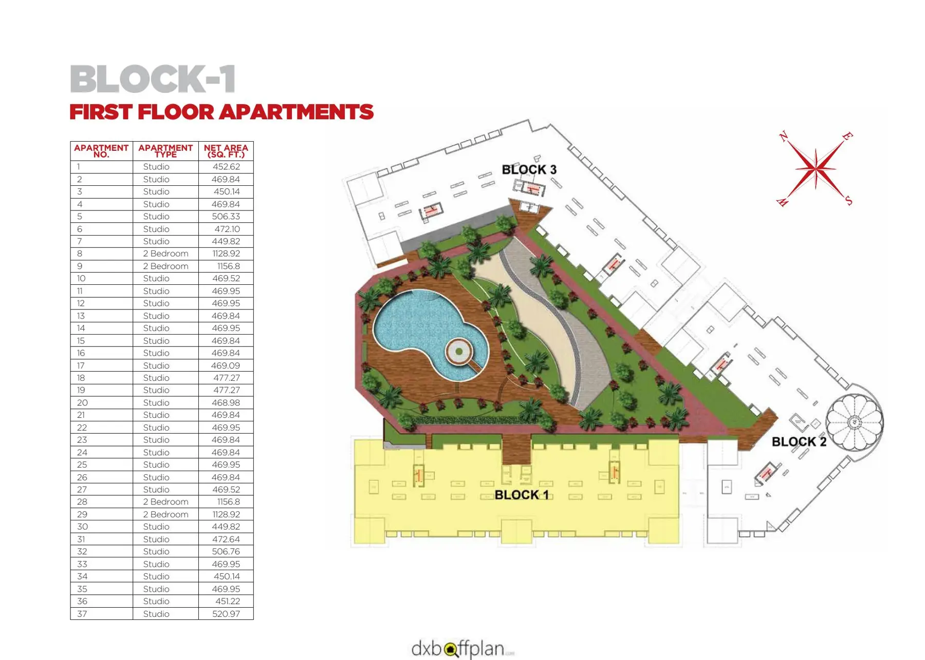 Block 1 first floor apartments with unit table