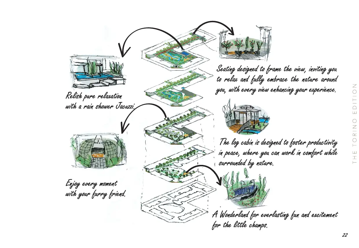 Sketches of jacuzzi, pet zone, log cabin and kids area