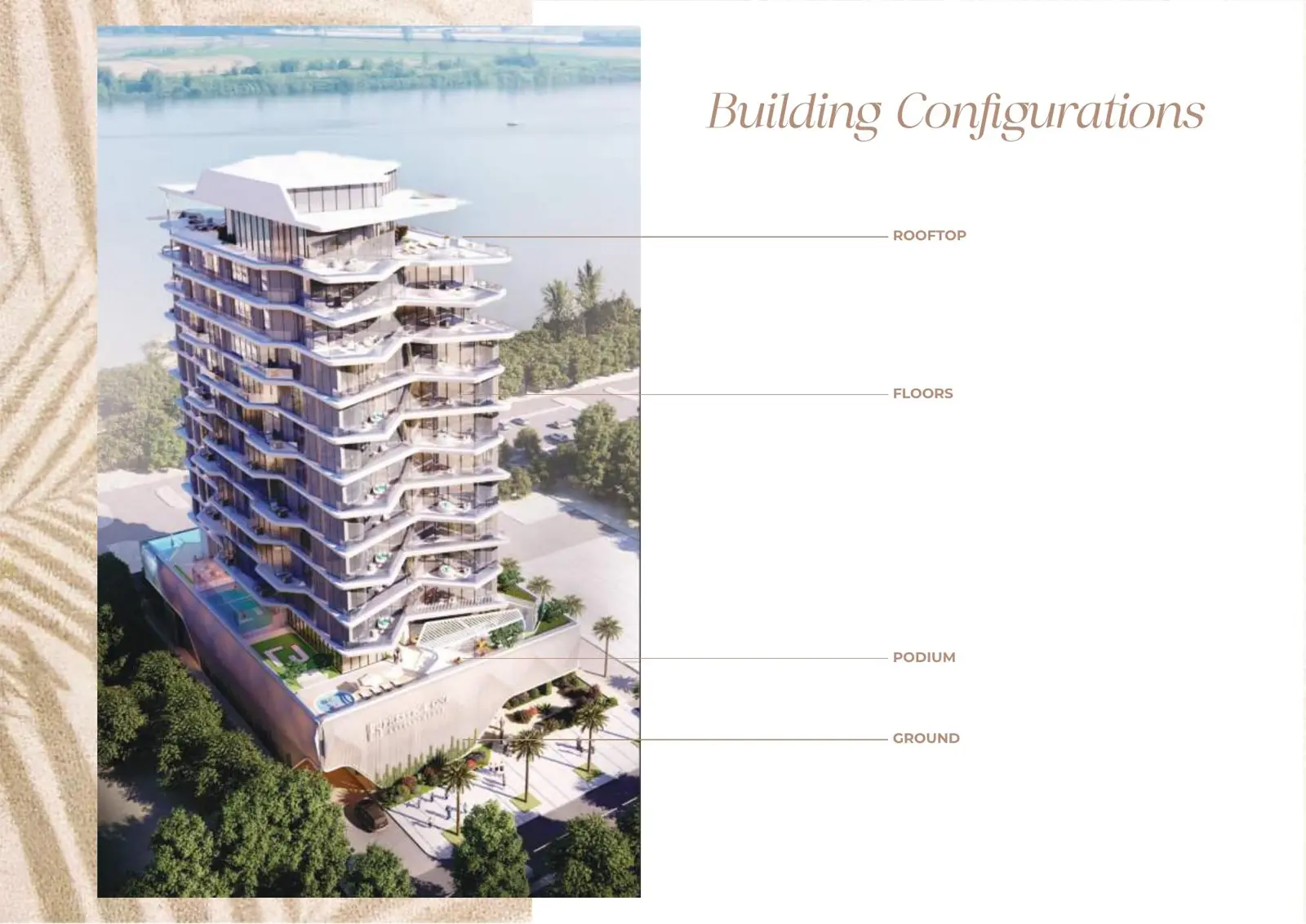 Tower with labels for rooftop, floors, podium, ground