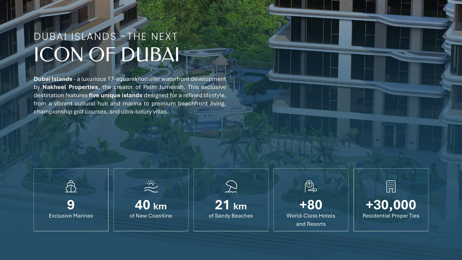 Tower facade over landscaped gardens with Dubai Islands facts