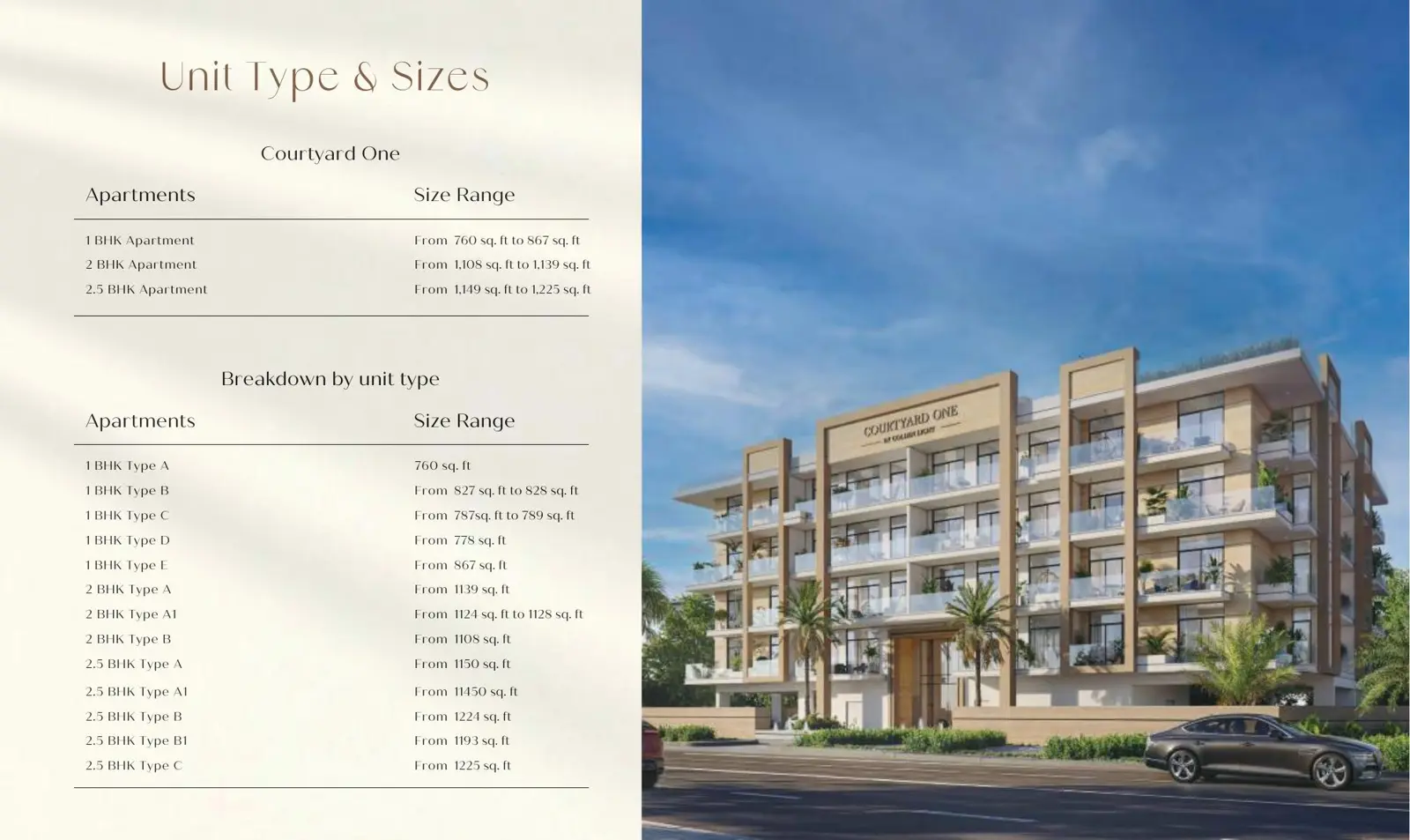 Unit size table beside a render of the building