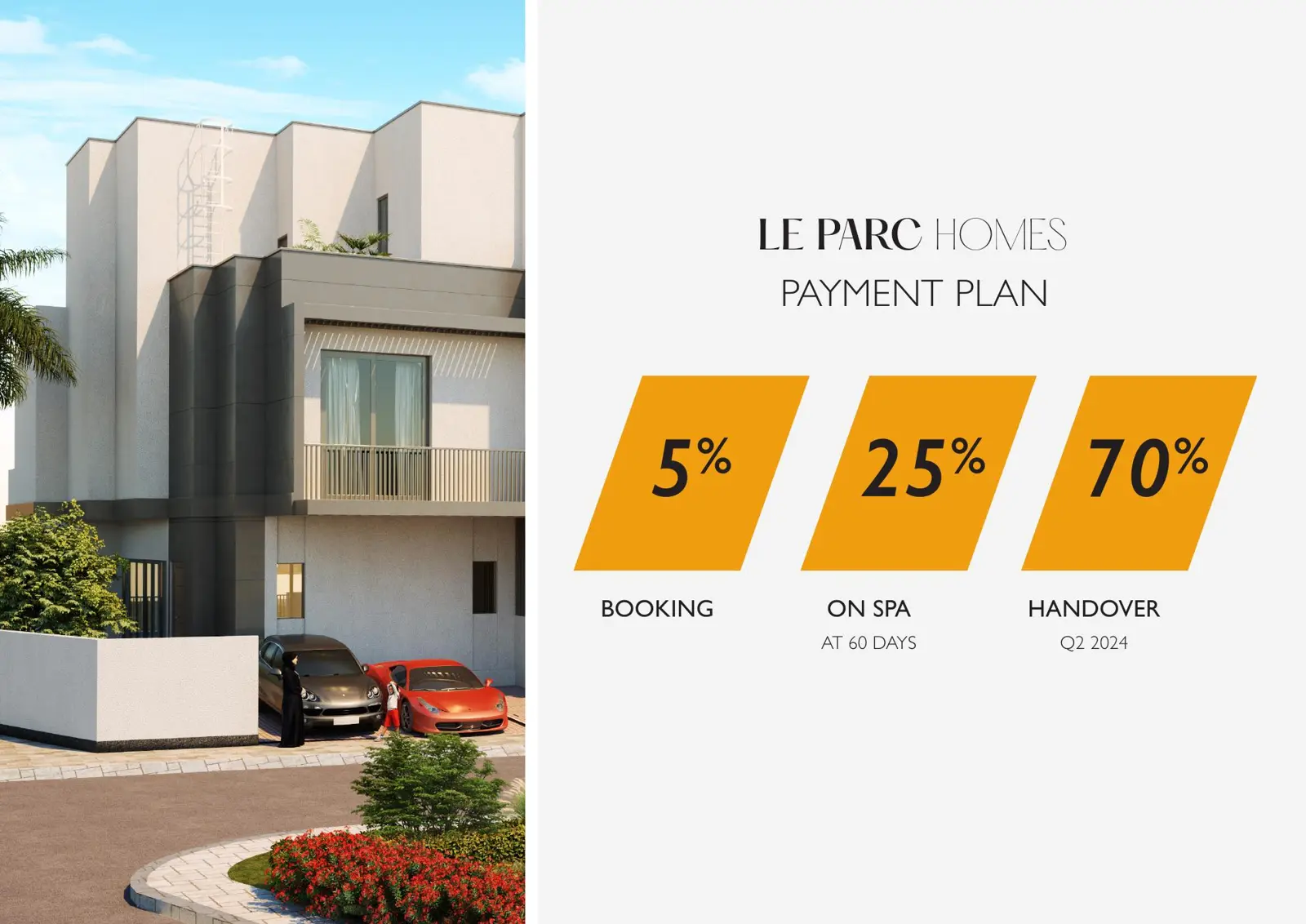 Townhouse exterior with cars, payment plan overlay