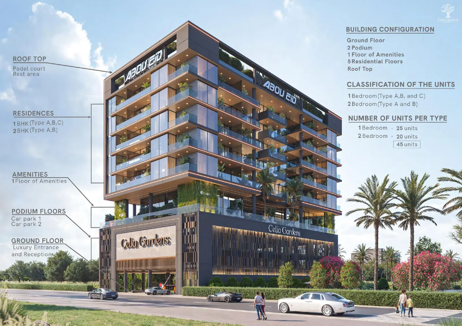 Building with floor-by-floor configuration and unit counts