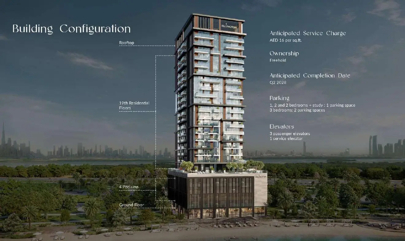 Tower with building configuration notes